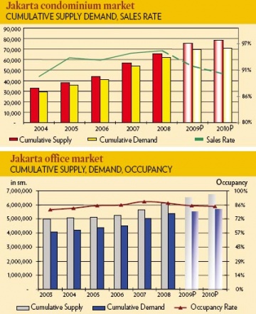 http://www.thejakartapost.com/files/images/PROCON.img_assist_custom.jpg